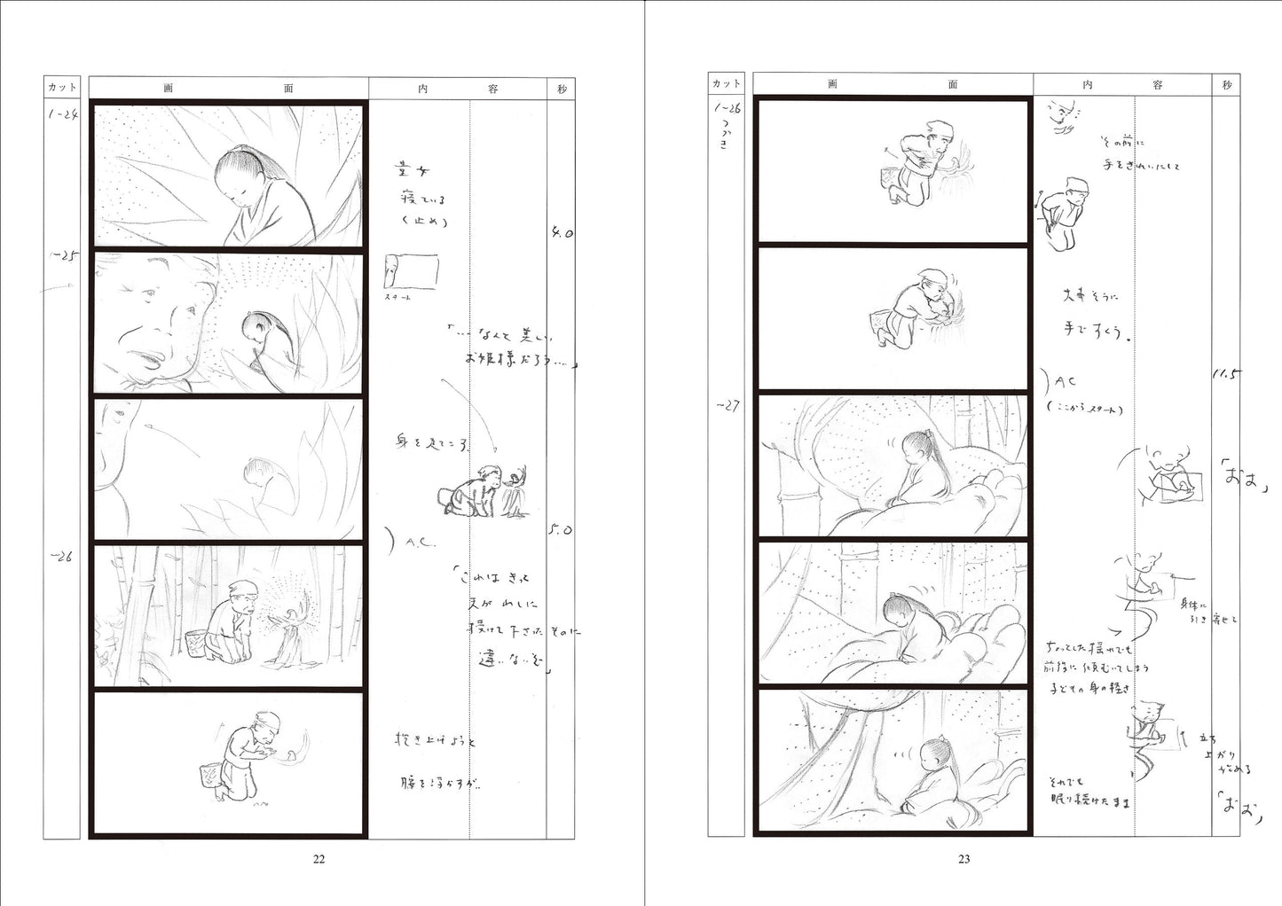 TALE OF THE PRINCESS KAGUYA ORIGINAL STORYBOARDS BY ISAO TAKAHATA