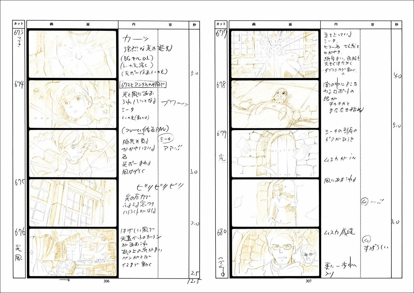 Castle in the Sky: Original Storyboards by Hayao Miyazaki