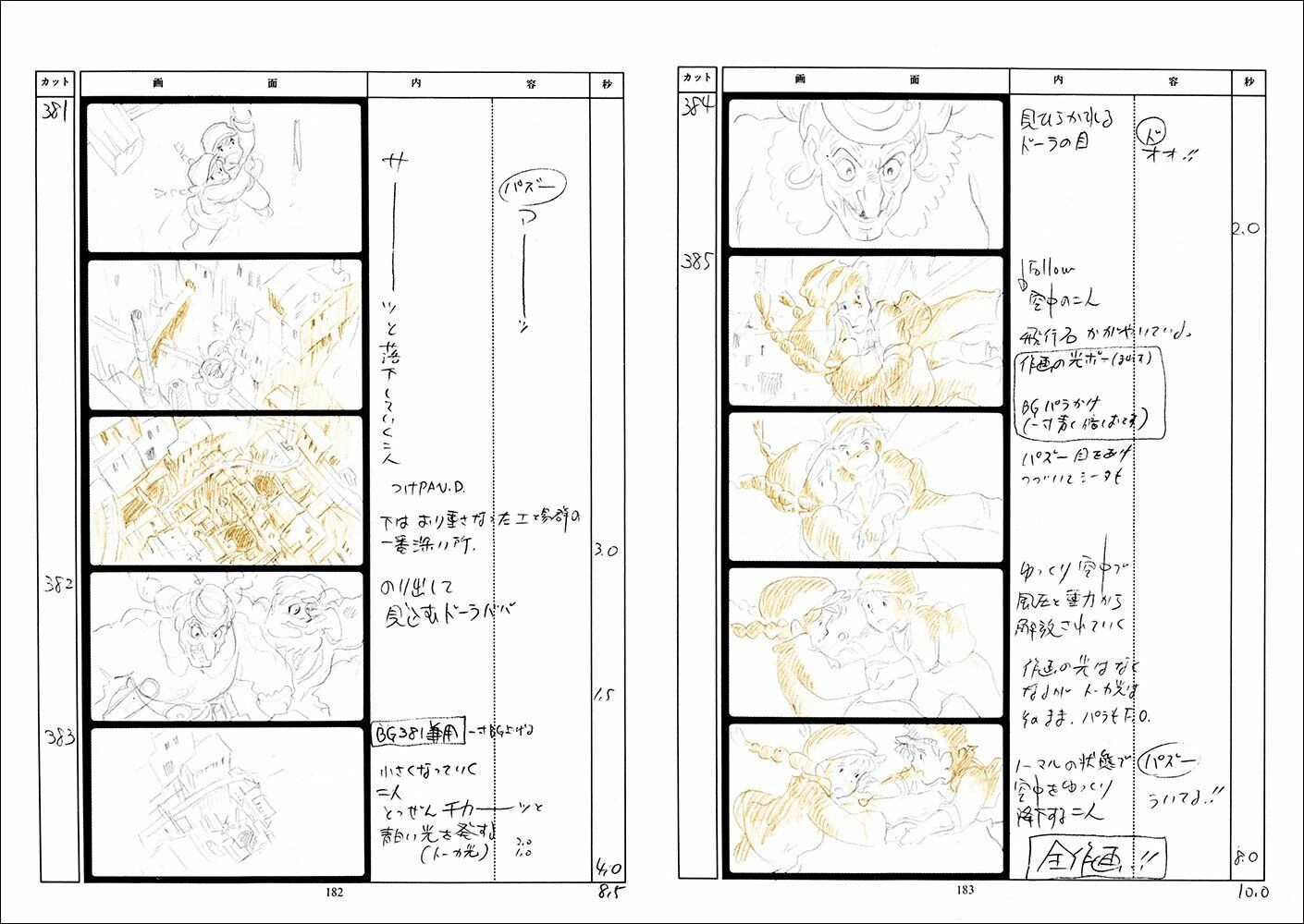 Castle in the Sky: Original Storyboards by Hayao Miyazaki