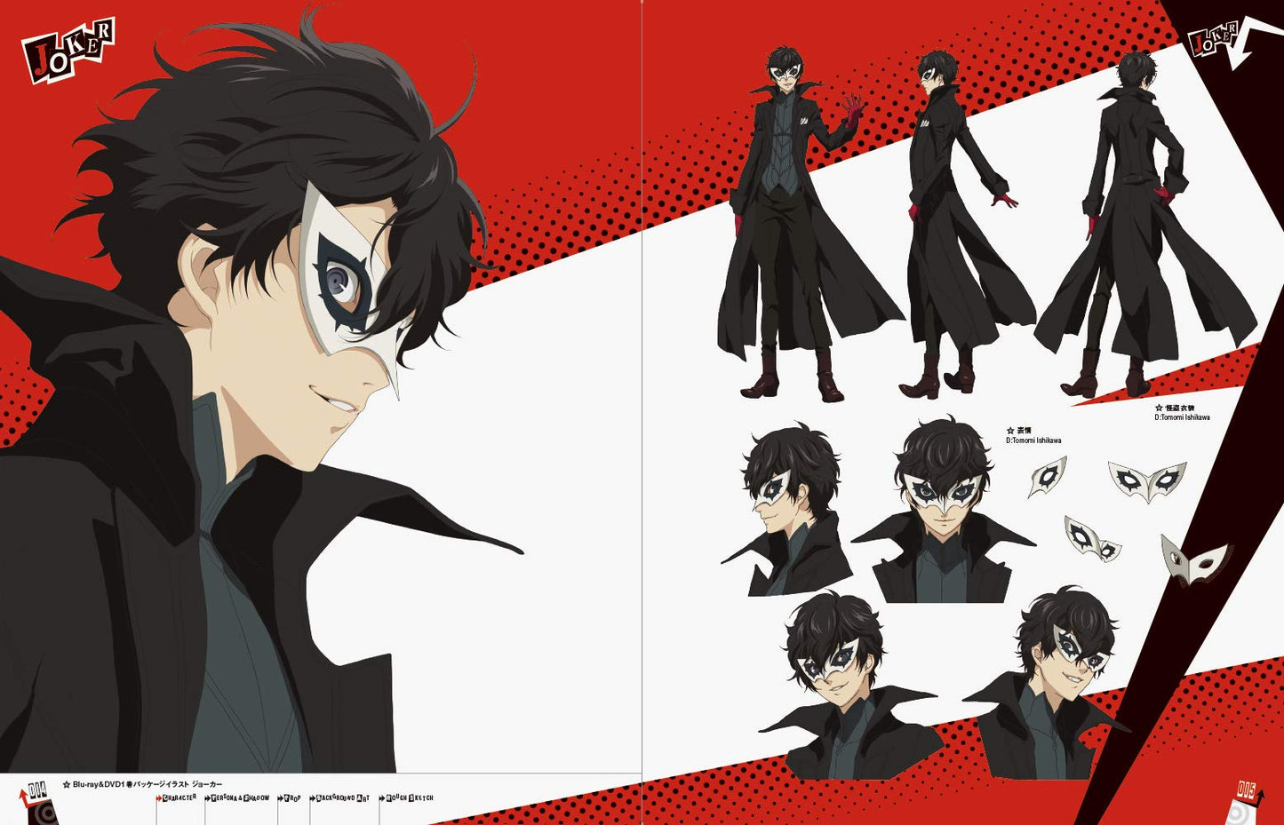 Persona 5 the Animation Material Book: The Artworks