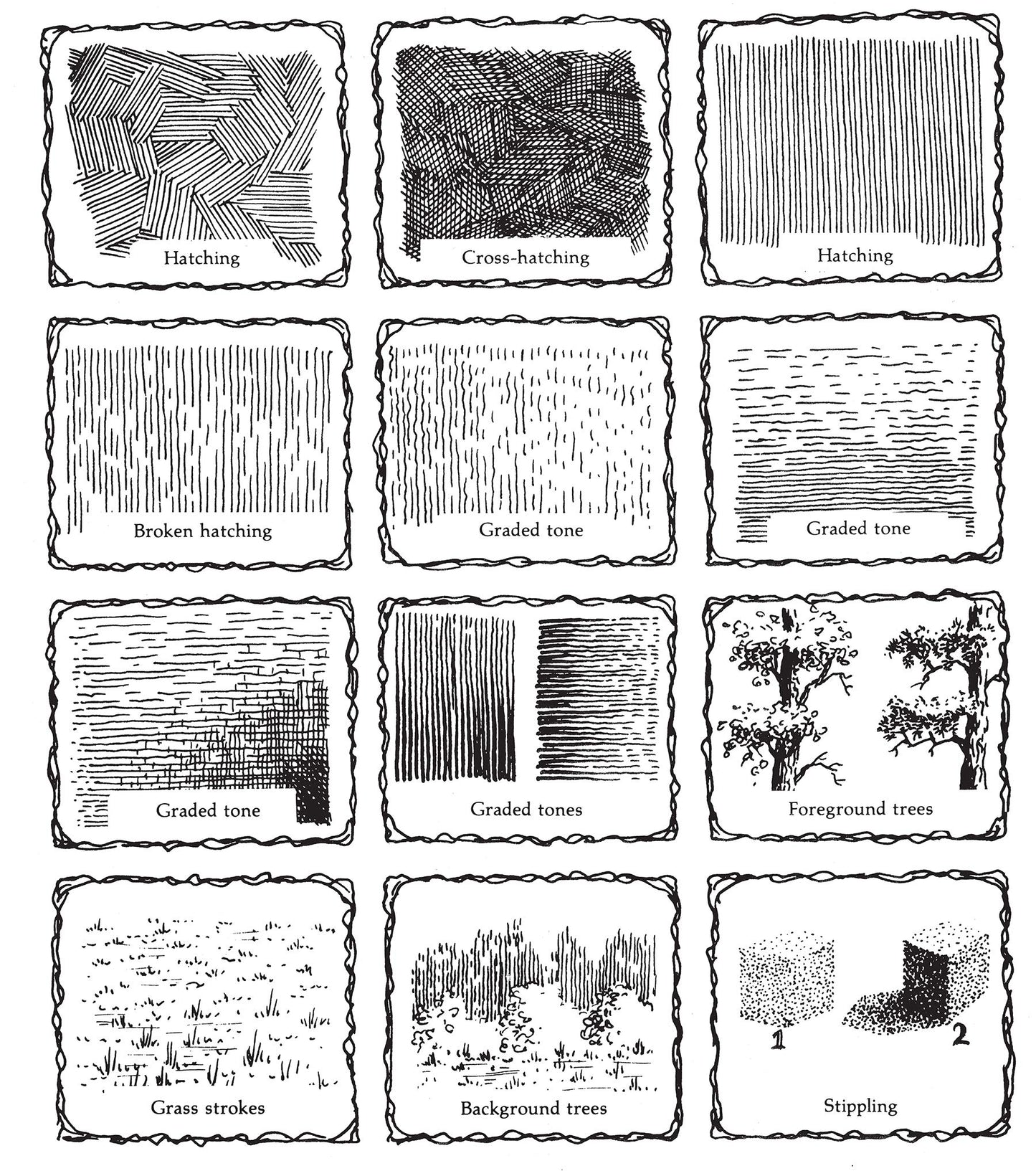 PEN & INK TECHNIQUES FRANK LOHAN