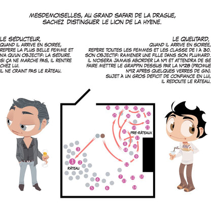 LE GUIDE DU RATEAU HC