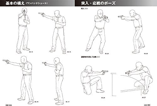 HANDGUN & RIFLE COMBAT POSE COLLECTION FOR MANGA