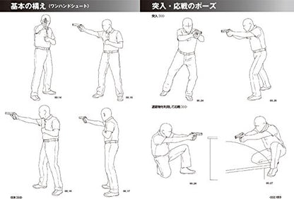HANDGUN & RIFLE COMBAT POSE COLLECTION FOR MANGA