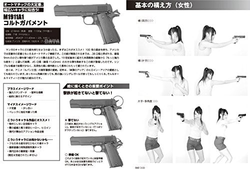 HANDGUN & RIFLE COMBAT POSE COLLECTION FOR MANGA