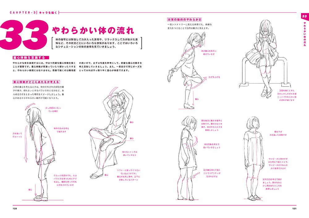 SUPER SKILL DETAILED CHARACTER DRAWING TECHNIQUES