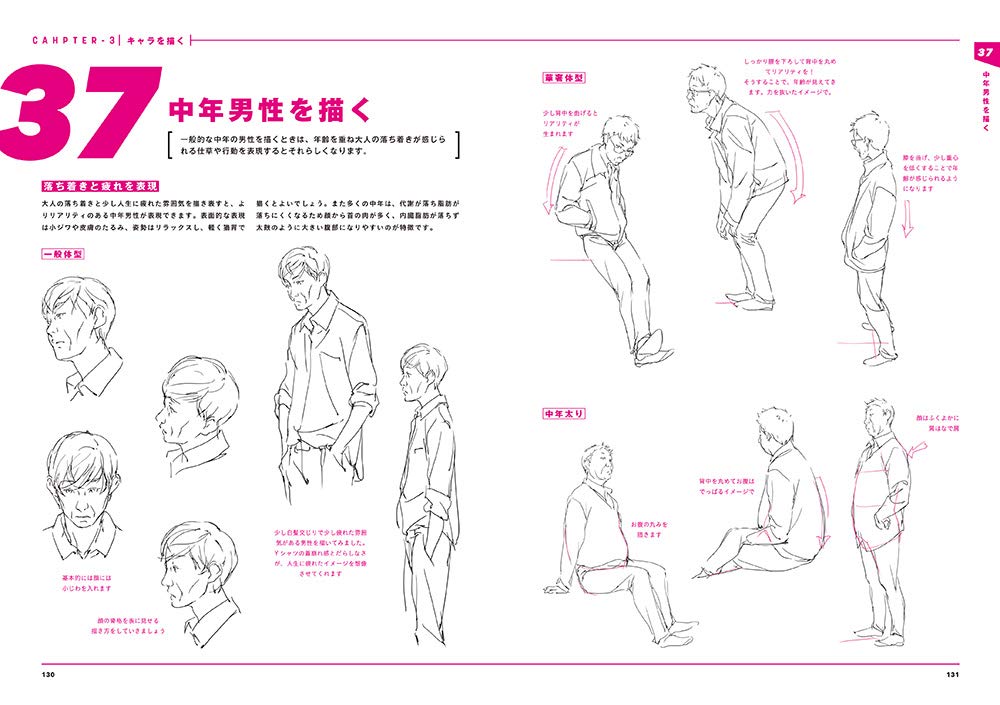 SUPER SKILL DETAILED CHARACTER DRAWING TECHNIQUES