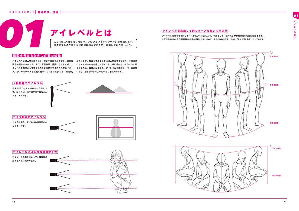 SUPER SKILL DETAILED CHARACTER DRAWING TECHNIQUES