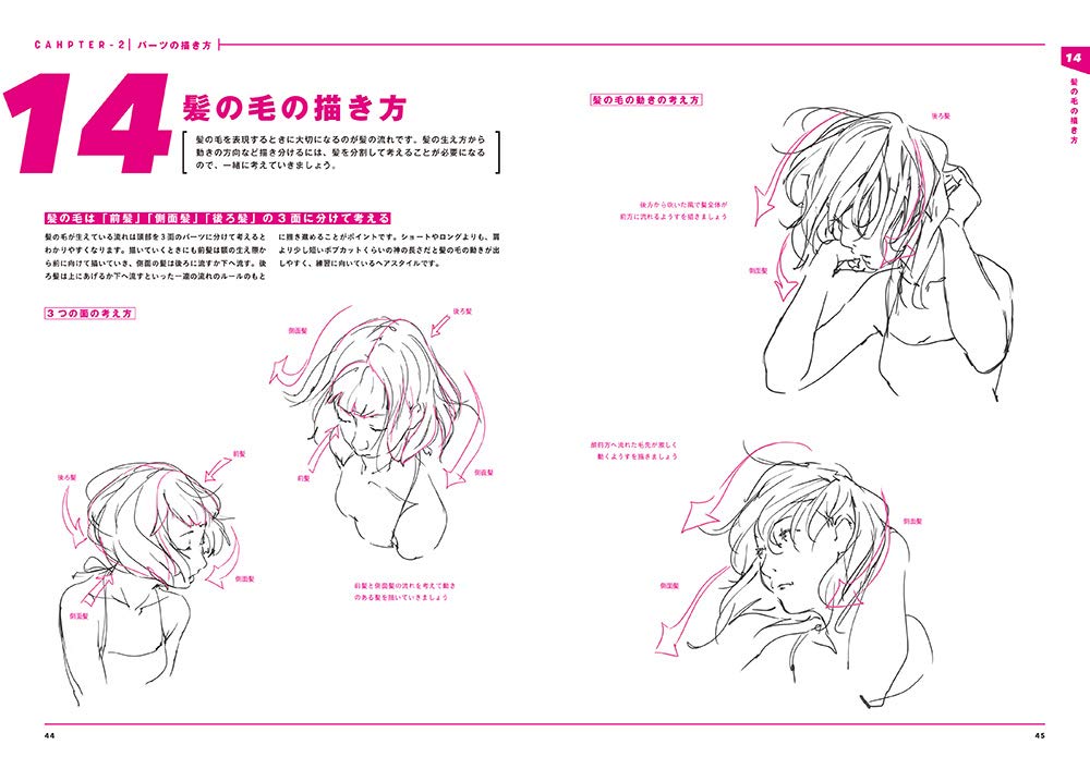 SUPER SKILL DETAILED CHARACTER DRAWING TECHNIQUES