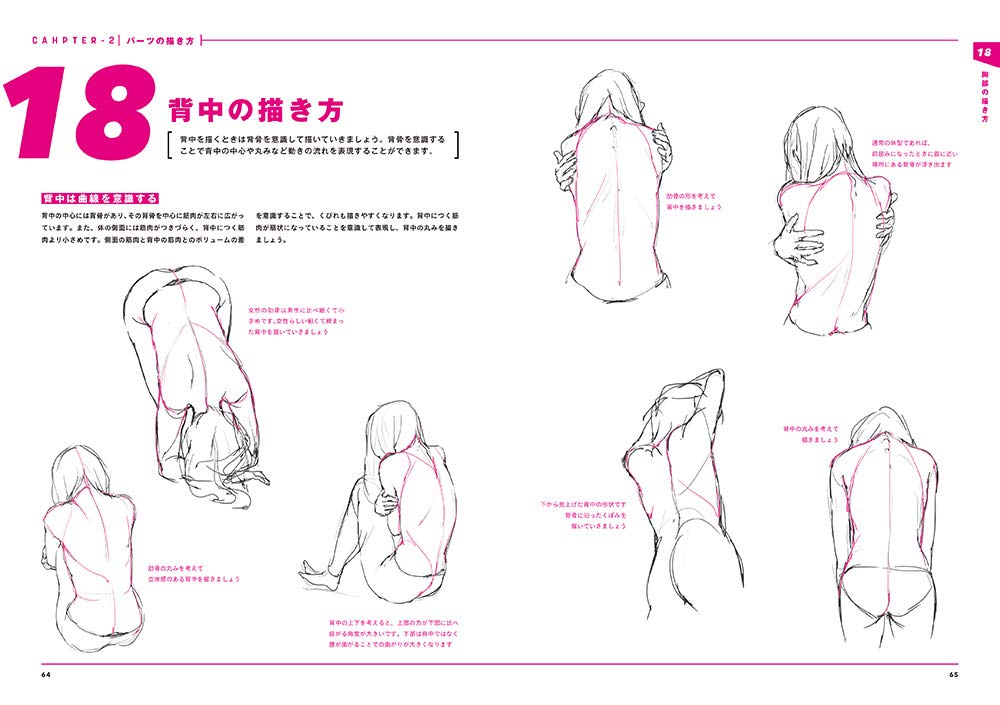 SUPER SKILL DETAILED CHARACTER DRAWING TECHNIQUES