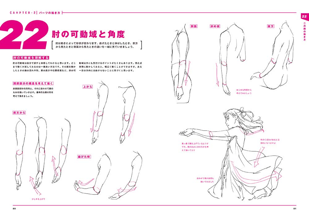 SUPER SKILL DETAILED CHARACTER DRAWING TECHNIQUES