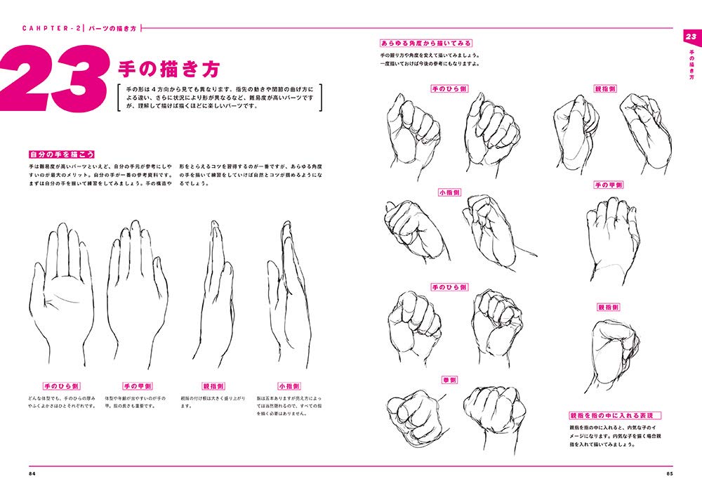 SUPER SKILL DETAILED CHARACTER DRAWING TECHNIQUES